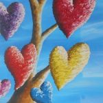 Kartenlegen zum Thema Liebe Beziehung und Partnerschaft